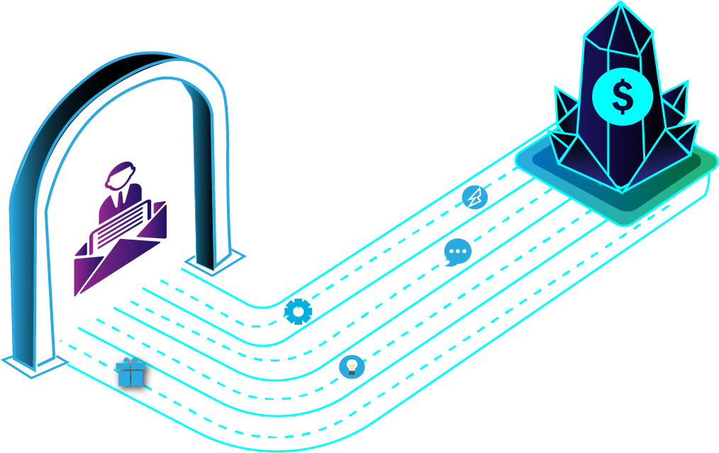 Welcome Series Optimization